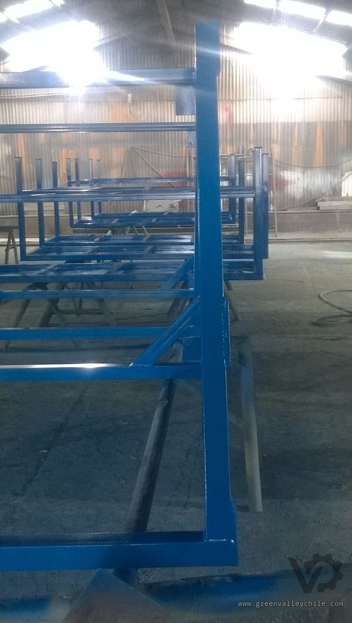 Proyecto en desarrollo